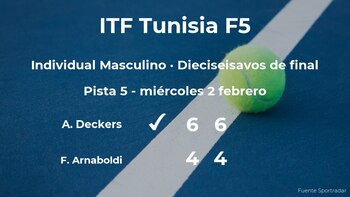 Inesperada derrota de Federico Arnaboldi