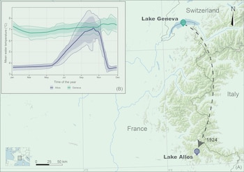 Mapa de Francia, Suiza e Italia con los lagos Allos y Ginebra, línea discontinua con 1924. Gráfico de temperaturas medias anuales del agua de ambos lagos