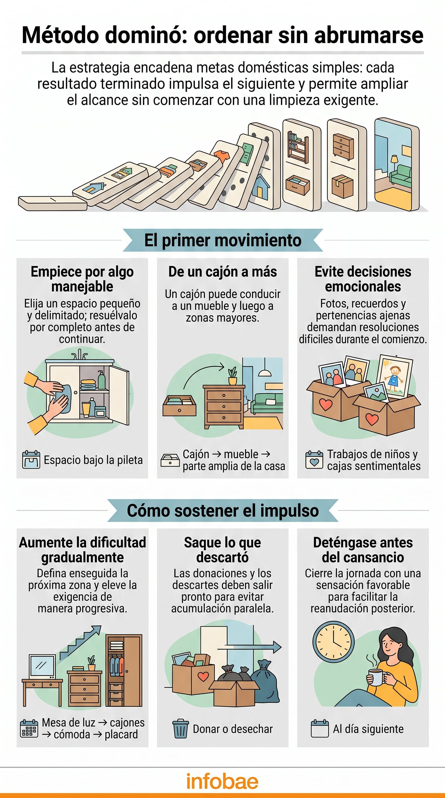 (Imagen Ilustrativa Infobae)