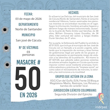 Pronunciamiento de Indepaz por masacre de Cúcuta que dejó tres muertos - crédito @Indepaz/X