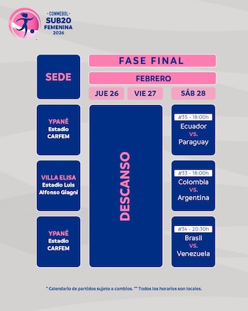 Estos son los horarios y