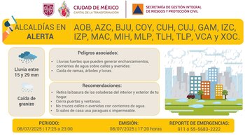 Protección Civil de la Ciudad