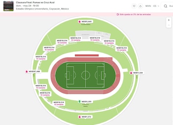 o: La enorme demanda por el “Clásico de la Obsesión” provocó una ola de publicaciones con precios desorbitados.