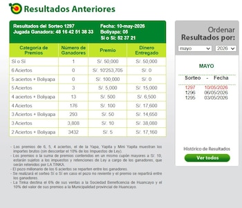 ¿Ganaste el pozo? Mira los resultados oficiales de La Tinka del domingo 10 de mayo. Captura: América TV.