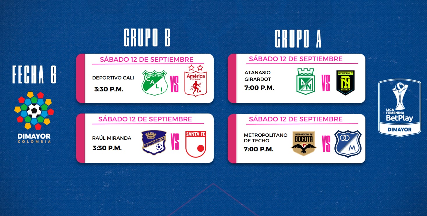Esta es la programación de la sexta jornada de los cuadrangulares de la Liga Femenina 2026 - crédito Dimayor