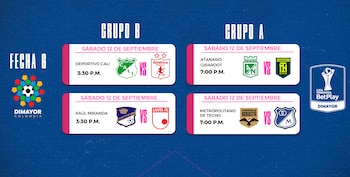 Liga Femenina