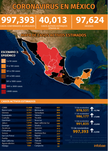 Ilustración: (Jovani Pérez)