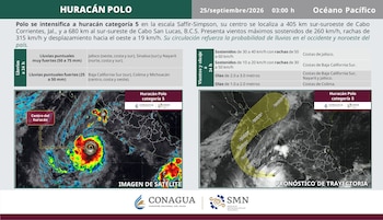 Infografía con tablas de datos sobre el clima y dos mapas que muestran la ubicación y trayectoria prevista del huracán Polo en la costa de México