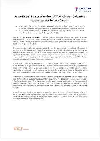 Latam Airlines - crédito Latam Airlines