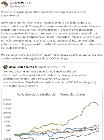 Gustavo Petro atribuyó subida de deuda a gobiernos anteriores y destacó crecimiento económico - crédito @petrogustavo/X