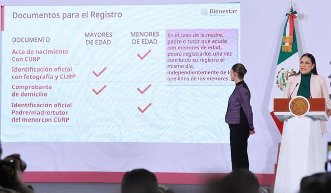 Identificación oficial, CURP y comprobante de domicilio son documentos necesarios para el registro de la credencial, en el caso de personas mayores de edad. (Imagen: Gobierno de México).