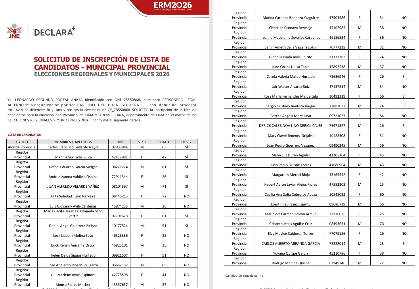 El documento detalla la lista de candidatos municipales provinciales del Partido del Buen Gobierno para las elecciones de Lima en 2026, que no fue inscrita a tiempo.