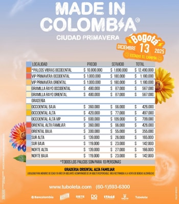 Estos son los precios de