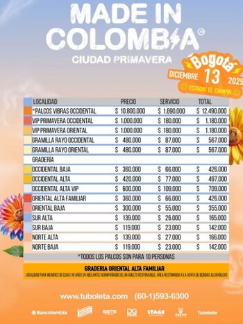 Estos son los precios de