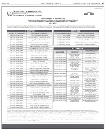 Página del Diario de Centro América con tablas numeradas de postulantes clasificados en secciones tituladas Sí cumplen y No cumplen