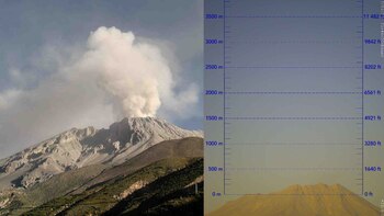Volcán Ubinas registrará más explosiones