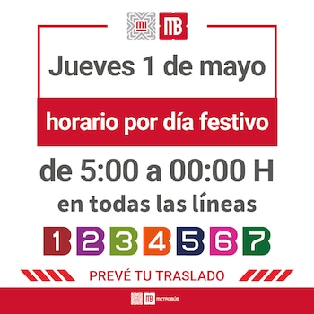 El Metrobús de la Ciudad