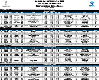 Cronograma de la Copa Sudamericana