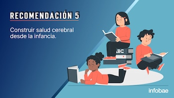 EJERCICIOS INECO 22/7/26