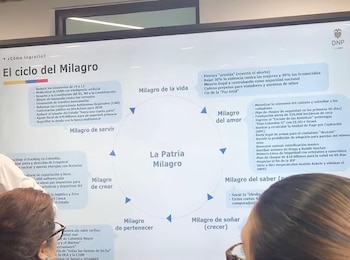 Esta fue la imagen que se filtró con los detalles de "El ciclo del Milagro" - crédito captura de pantalla Caracol Radio / sitio web
