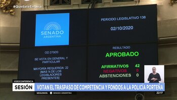 El kirchnerismo aprobó en el