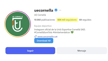 Captura de pantalla del perfil oficial de Instagram de UE Cornellà con el nombre de usuario "uecornella" y 604 mil seguidores resaltados en amarillo