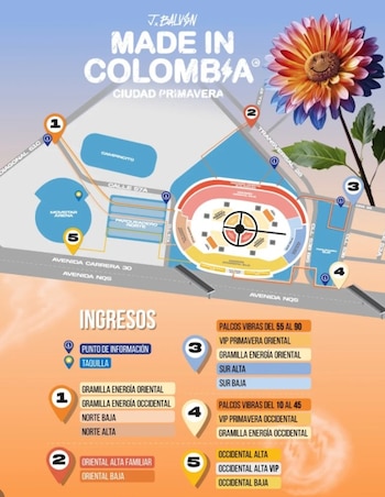 Estos son los accesos al