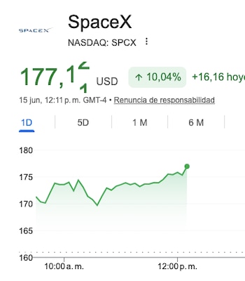 Imagen 4NVRQFPECZDIPLWA7CRAWMOXPM