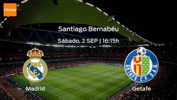 Real Madrid Getafe