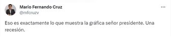 Publicación de Mario Fernando Cruz,