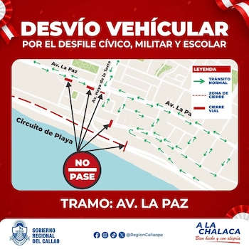 Também haverá restrições na Via Expressa Costa Verde-Chucuito e nos cruzamentos Santa Rosa, La Paz e Haya de la Torre.