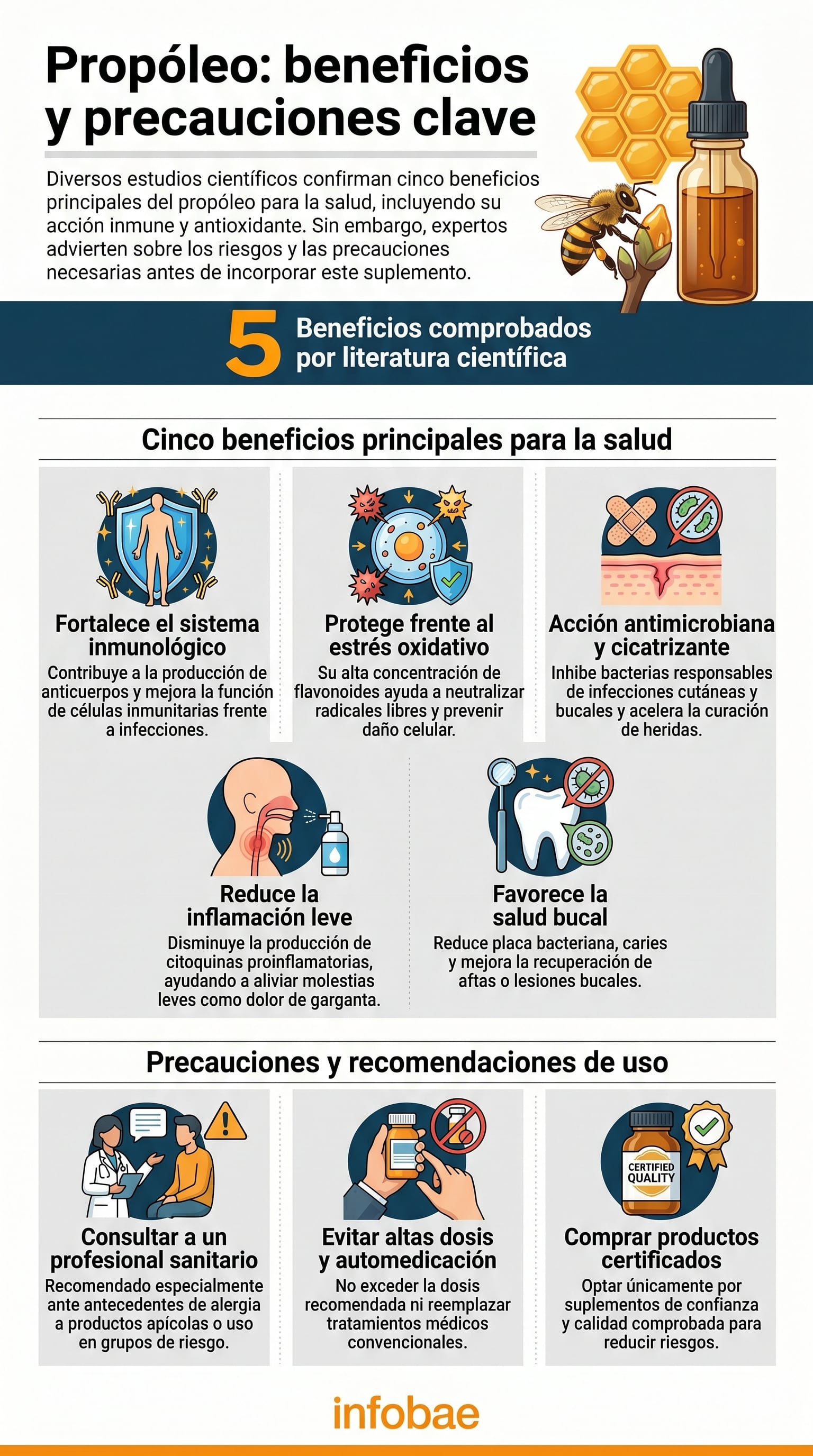 El uso del propóleo muestra beneficios en la reducción de placa bacteriana, caries y problemas de encías en la salud bucal (Imagen Ilustrativa Infobae)