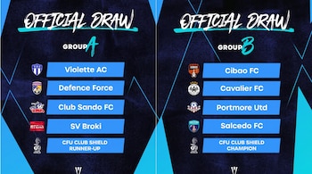 Gráfico de sorteo oficial que presenta dos columnas, Grupo A y Grupo B, con nombres y escudos de equipos de fútbol y logos de CFU Club Shield.