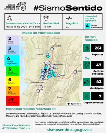 El reporte del Servicio Geológico Colombiano asegura que el movimiento telúrico se sintió en siete departamentos del país - crédito SGC