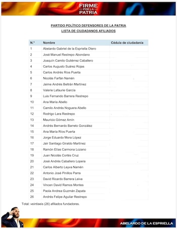Tras haber recibido la personería jurídica por parte del CNE, se conoció el listado de los primeros afiliados que tendrá el nuevo partido político Defensores de la Patria, del presidente electo, Abelardo De La Espriella - crédito Defensores de la Patria