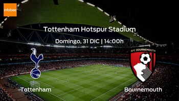 Tottenham Hotspur Bournemouth
