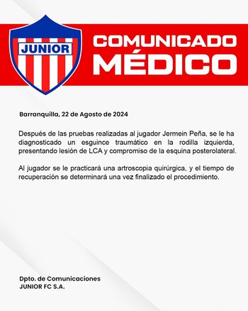 De esta forma, el cuadro