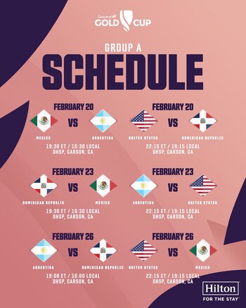 Todos los partidos del Grupo