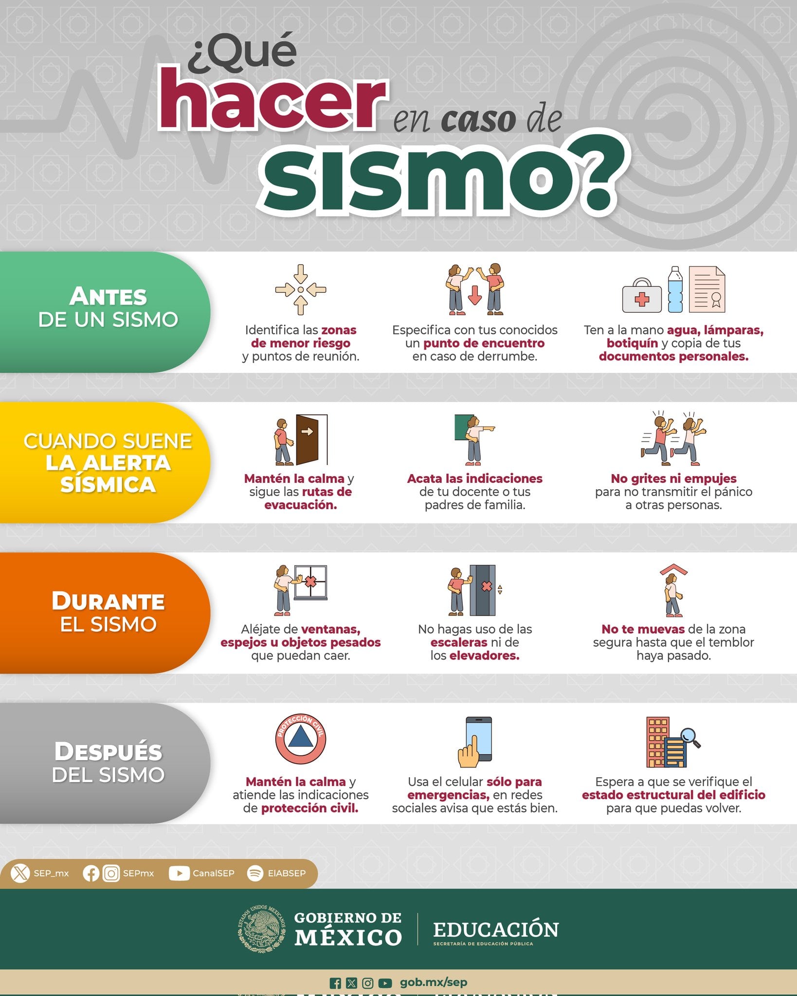 Protección Civil insiste en mantener la calma como primera acción ante cualquier sismo, real o simulado. (Foto: X/@SEP_mx)