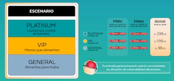Gráfico de entradas con categorías Platinum, VIP, General, precios S/ 299, S/ 199, S/ 99, y texto sobre impacto en comunidades vulnerables