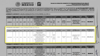 Un documento oficial del Gobierno de México e IMSS muestra detalles de una adjudicación directa, con la sección de HIMA Promotions resaltada en amarillo.