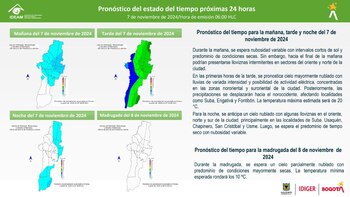 El Idiger también entregó el