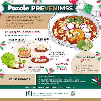 Así se debería preparar un