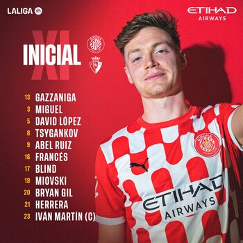 El colombiano Yaser Asprilla arrancará desde el banco de suplentes a la espera de una oportunidad - crédito @GironaFC / X