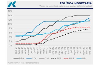 "Una vez que los gobiernos