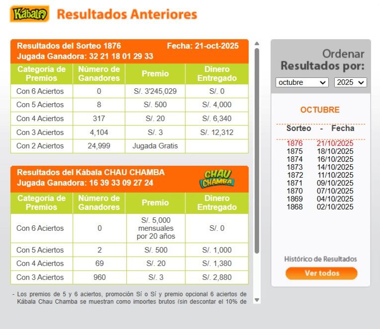 Kábala EN VIVO martes 7 de octubre de 2025: estos son los números ganadores del último sorteo. Infobae Perú / Captura TV - América Televisión