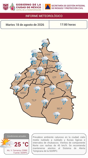 Clima en México.
