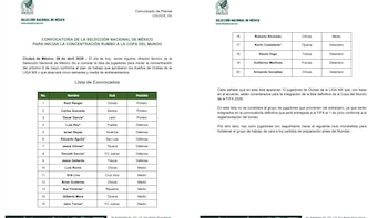 (X / @miselecciónmx)