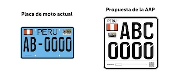 La resolución Nº 006-2026-MTC/18 establece