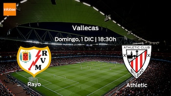 Rayo Vallecano Athletic
